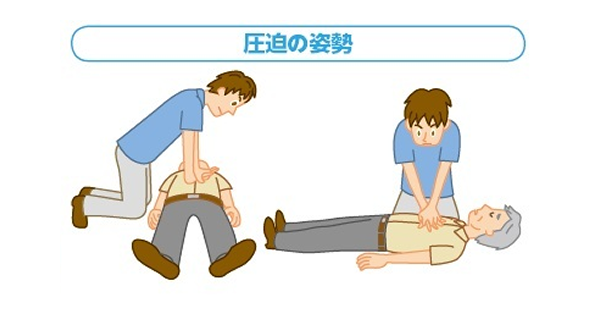 圧迫の姿勢